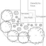 strauchpflanzung bepflanzung pflanzkonzept