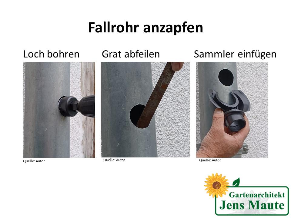 Regensammler Erdreich-Betankung