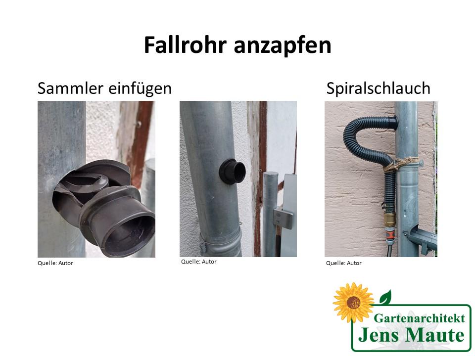 Regensammler Erdreich-Betankung